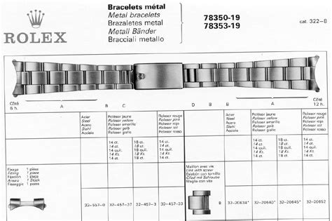 rolex oyster bracelet dimensions